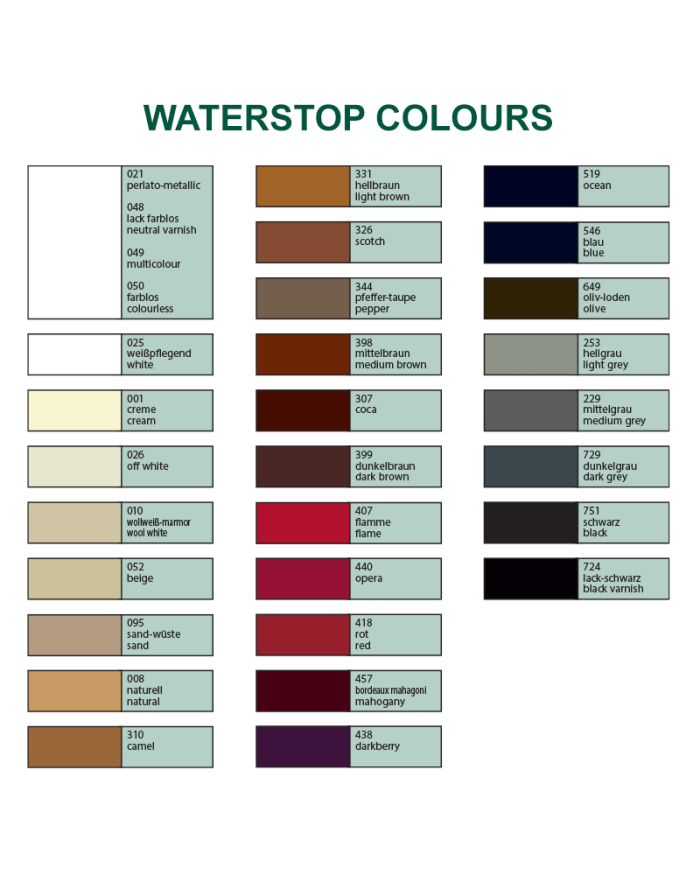 Collonil Waterstop Colours 75 ml Pâte imperméabilisante pour chaussures